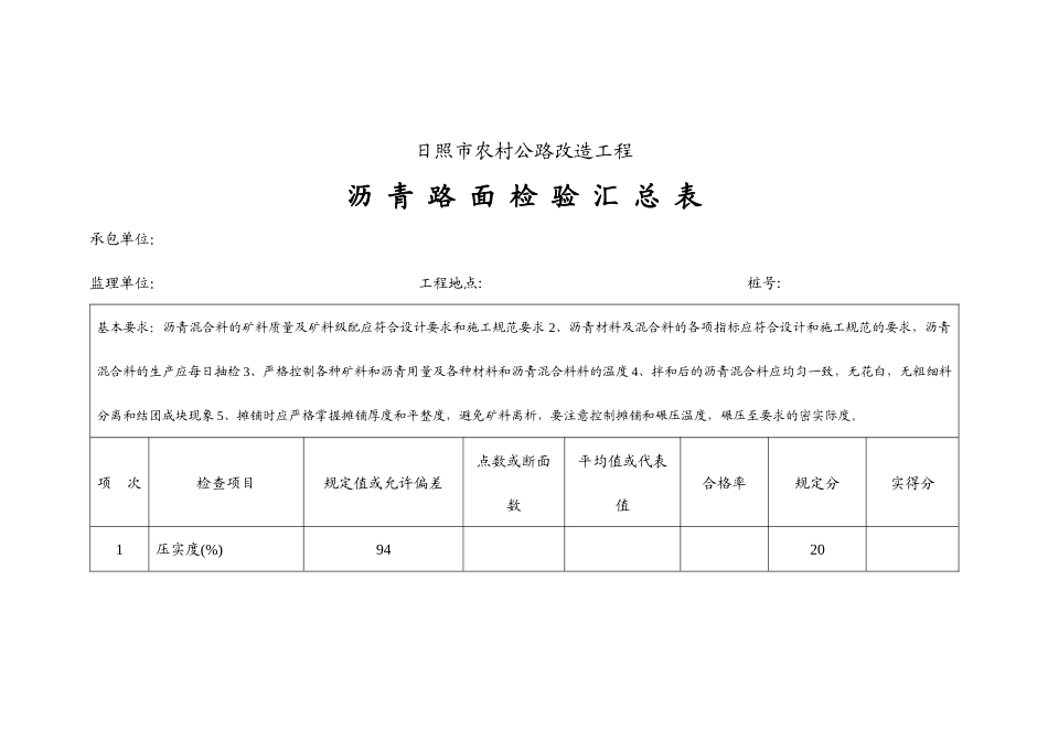 沥青混凝土路面施工检测用表_第3页