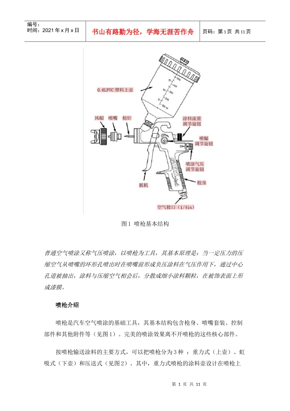 汽车空气喷涂及其实际操作_第1页