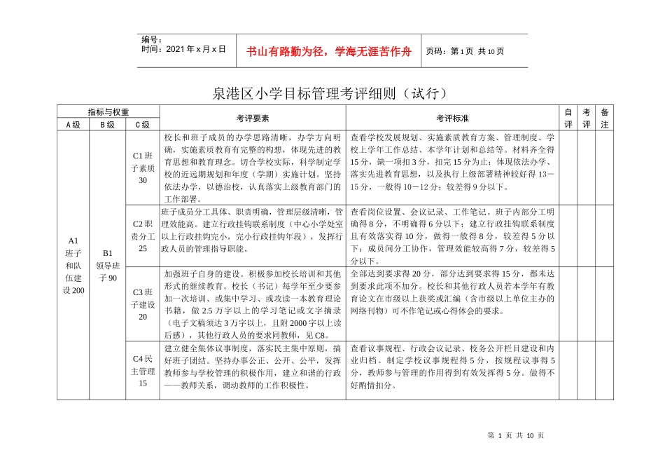 泉港区小学目标管理考评细则(试行)_第1页