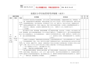 泉港区小学目标管理考评细则(试行)