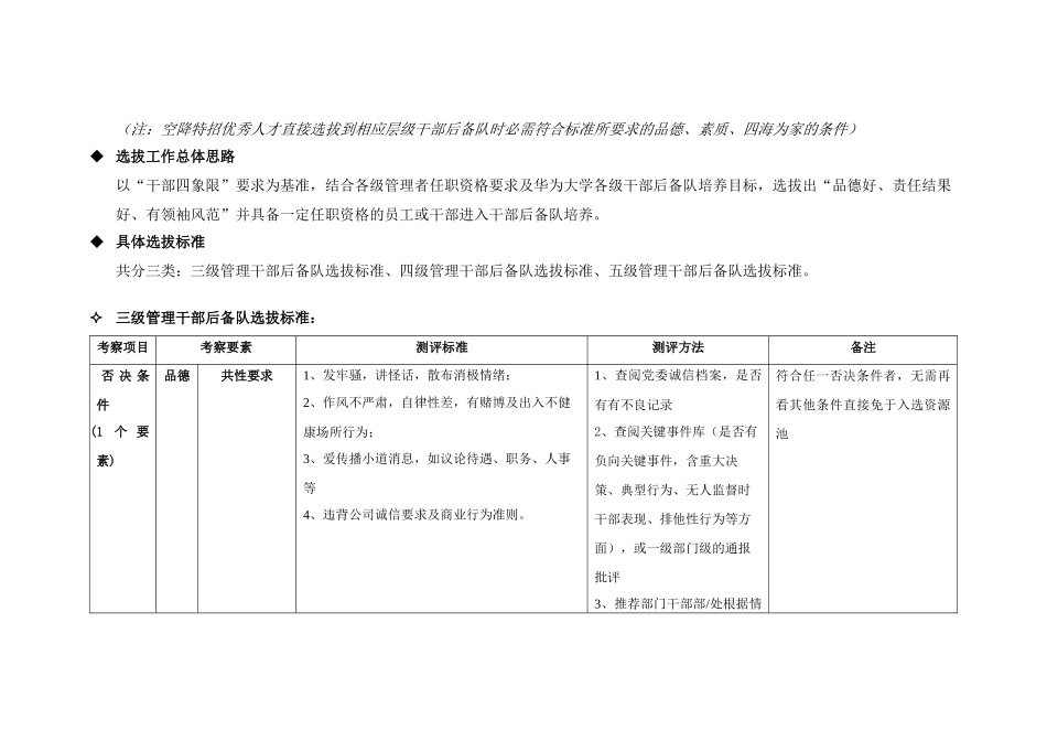 华为公司干部后备队选拔标准v1[1]_第2页
