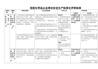 《危险化学品从业单位安全生产标准化评审标准》
