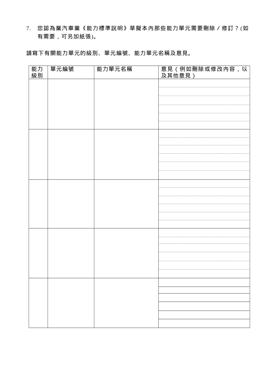 汽车行业能力标准说明草拟本_第3页