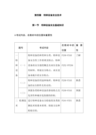 特种设备安全技术应试指南