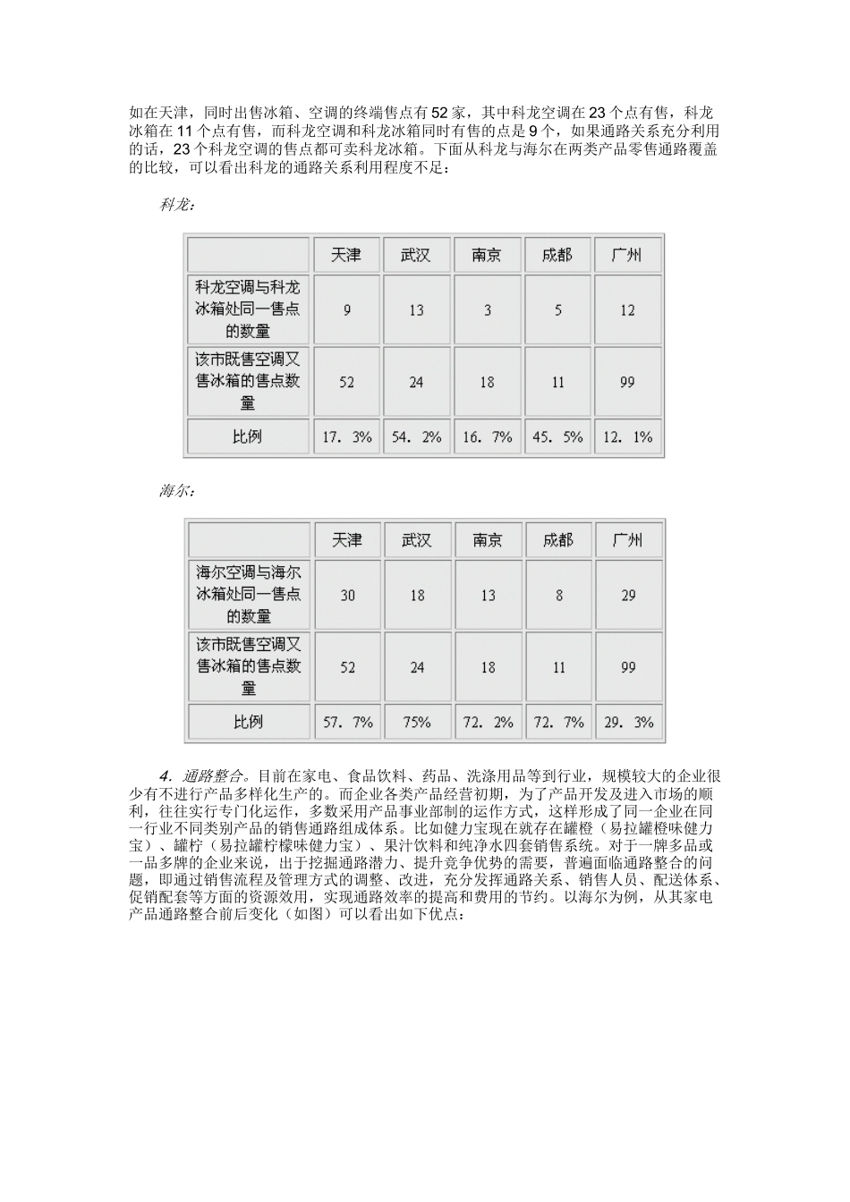 浅析销售渠道的变革_第3页