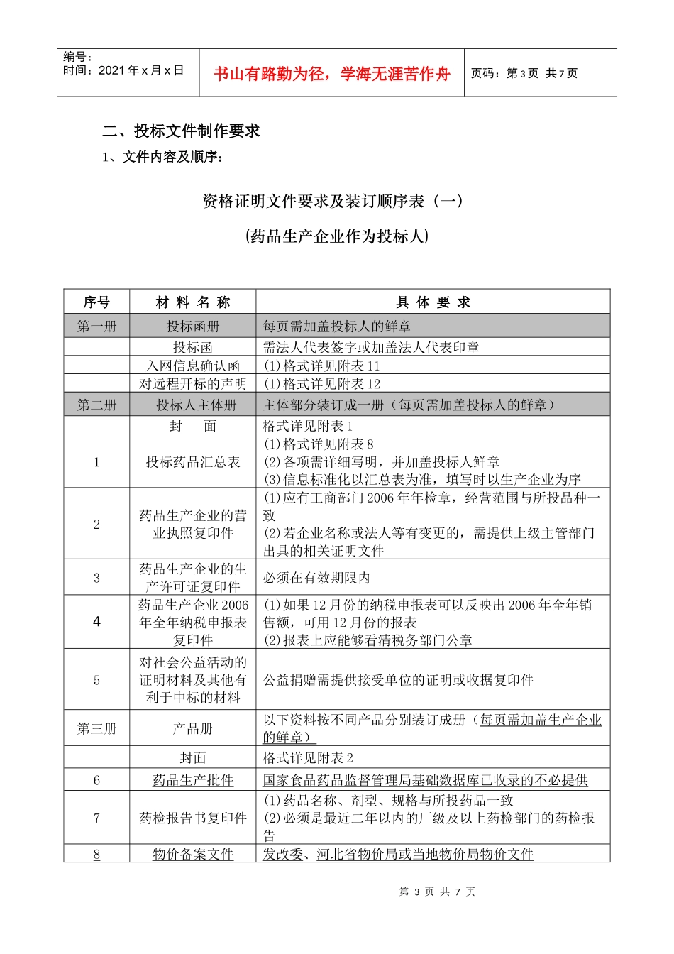 河北省邢台市医疗机构第四期药品集中招标采购_第3页