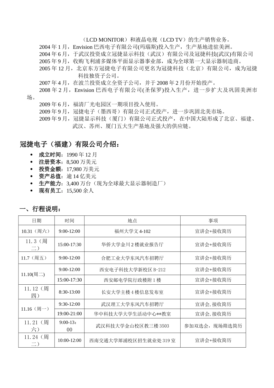 冠捷科技集团XXXX年校园招聘_第2页