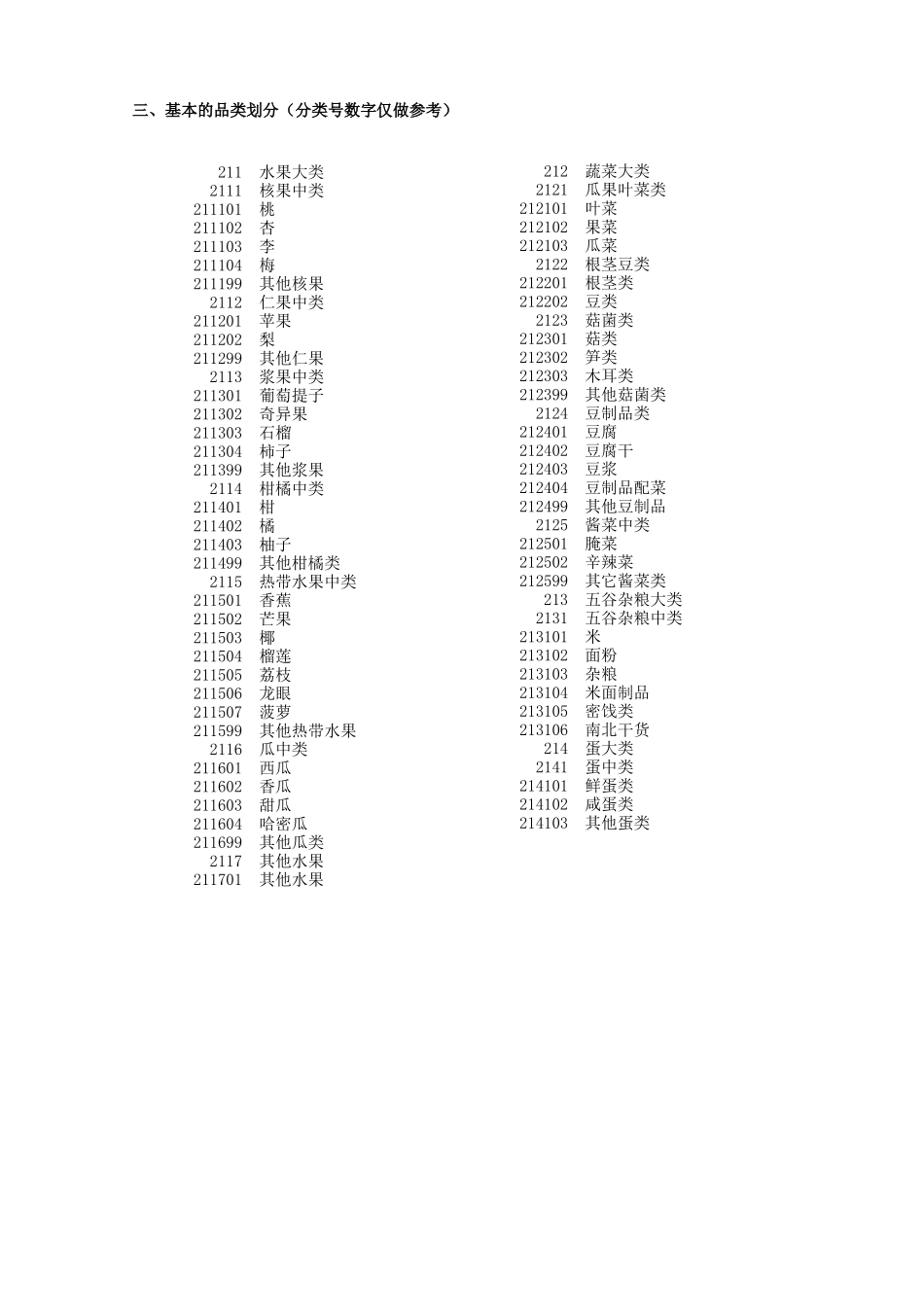 家乐福生鲜区培训手册-_第3页