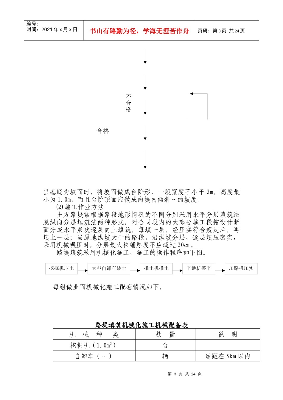 沈丹高速公路施工组织设计方案_第3页