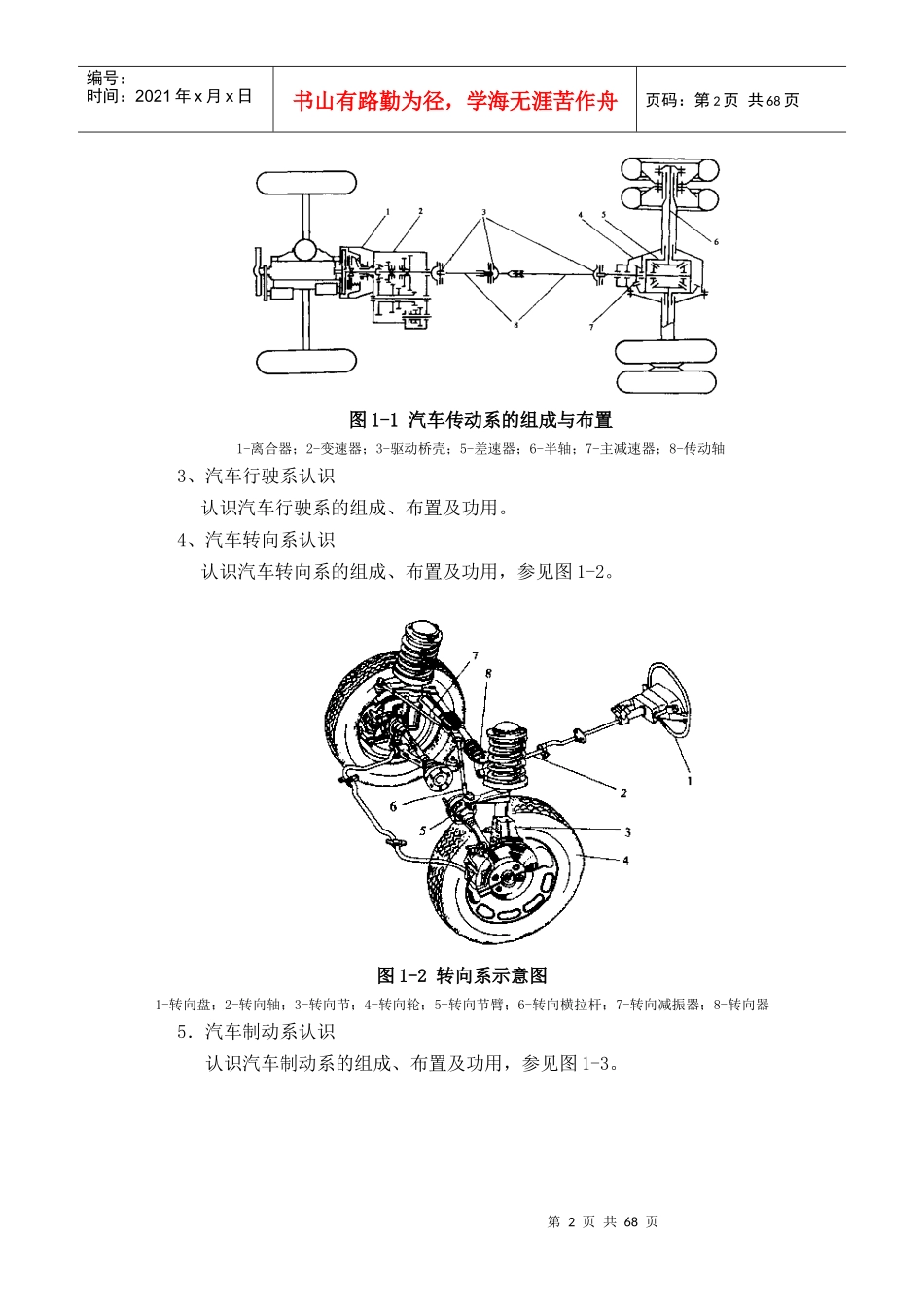 汽车底盘实训_第2页