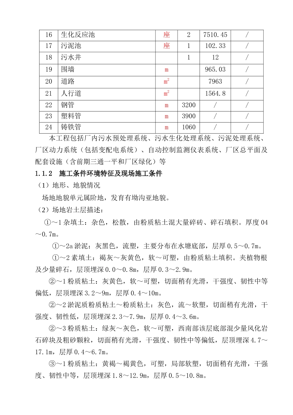 污水处理厂施工组织设计(DOC100页)_第2页