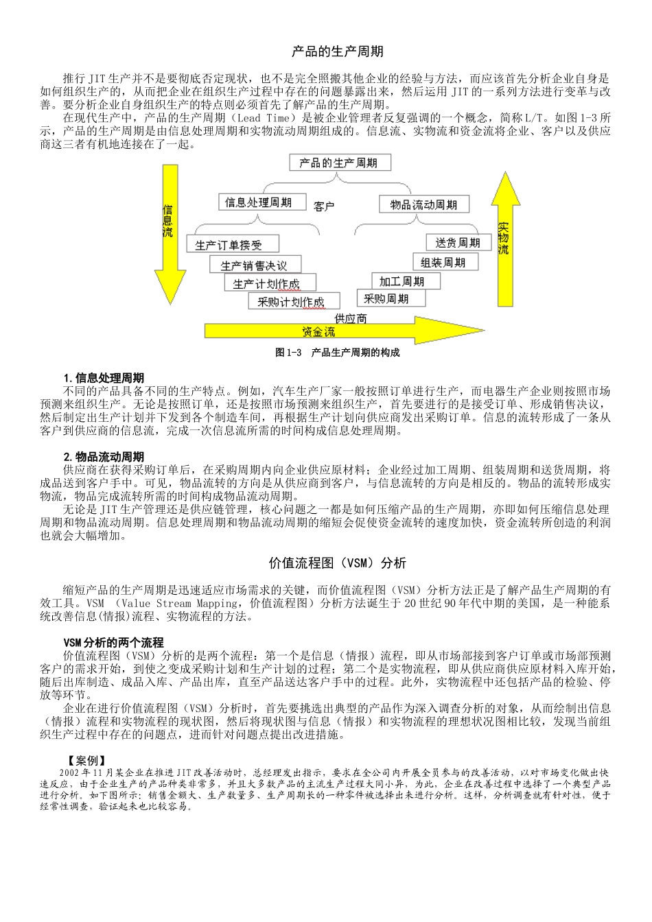 《精益生产之JIT管理实战》讲义_第2页