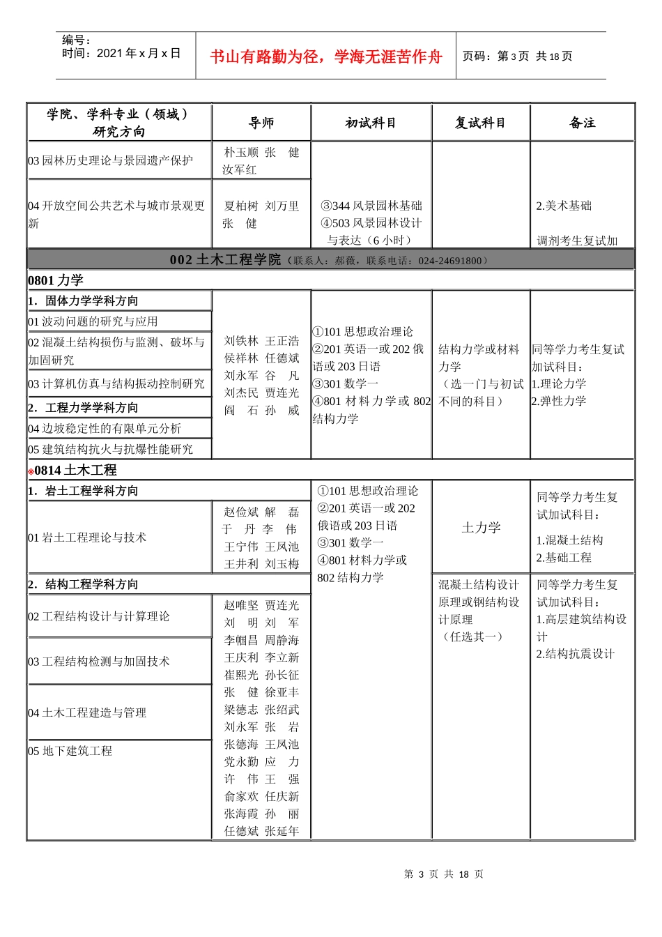 沈阳建筑大学XXXX年硕士研究生招生专业目录[1]_第3页