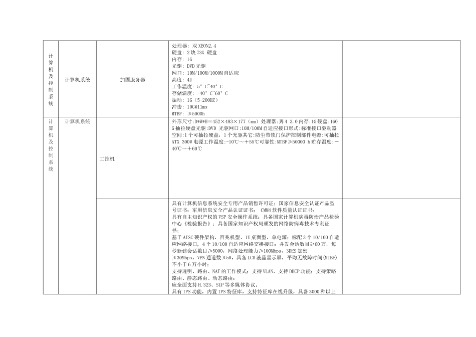 安徽省安全生产应急救援指挥中心移动应急平台指挥车设备技术要求_第3页