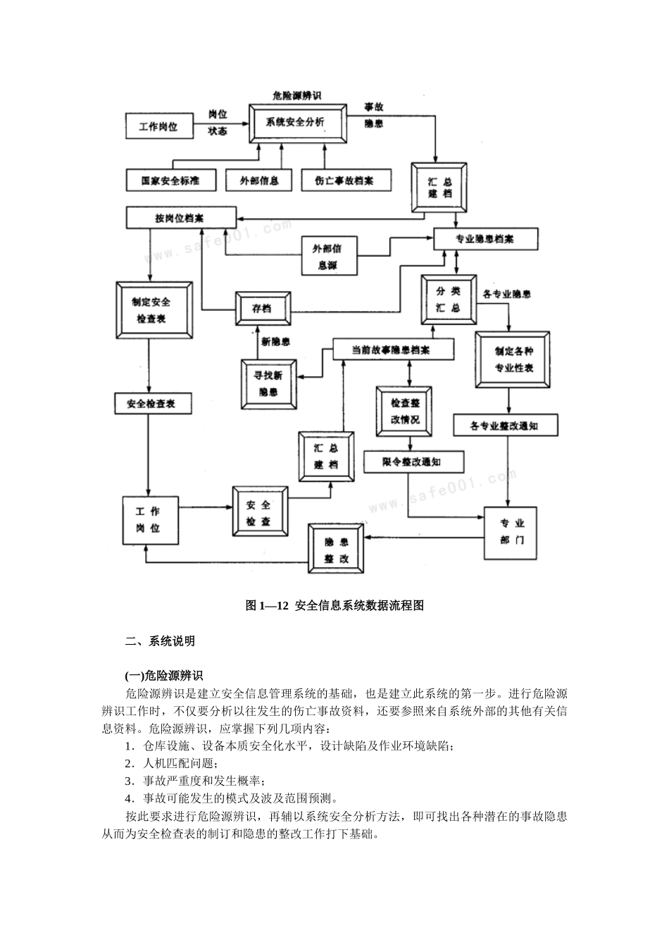 安全管理信息系统_第2页