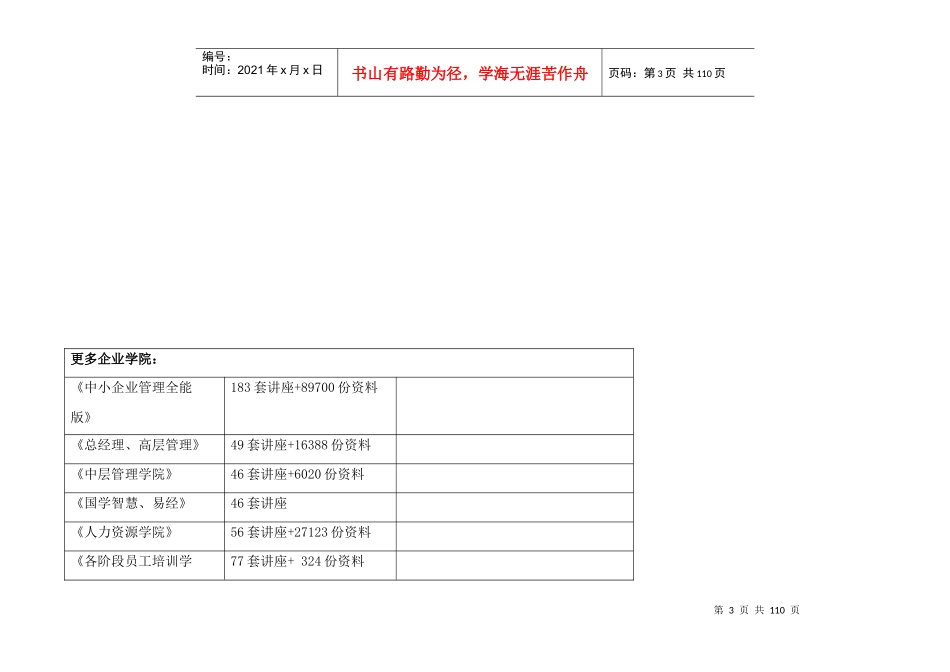 河南理工大学学科和专业竞争力分析报告_第3页