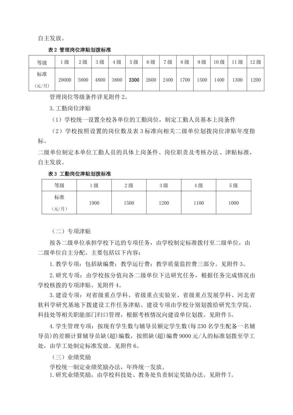 绩效工资总文件_第3页