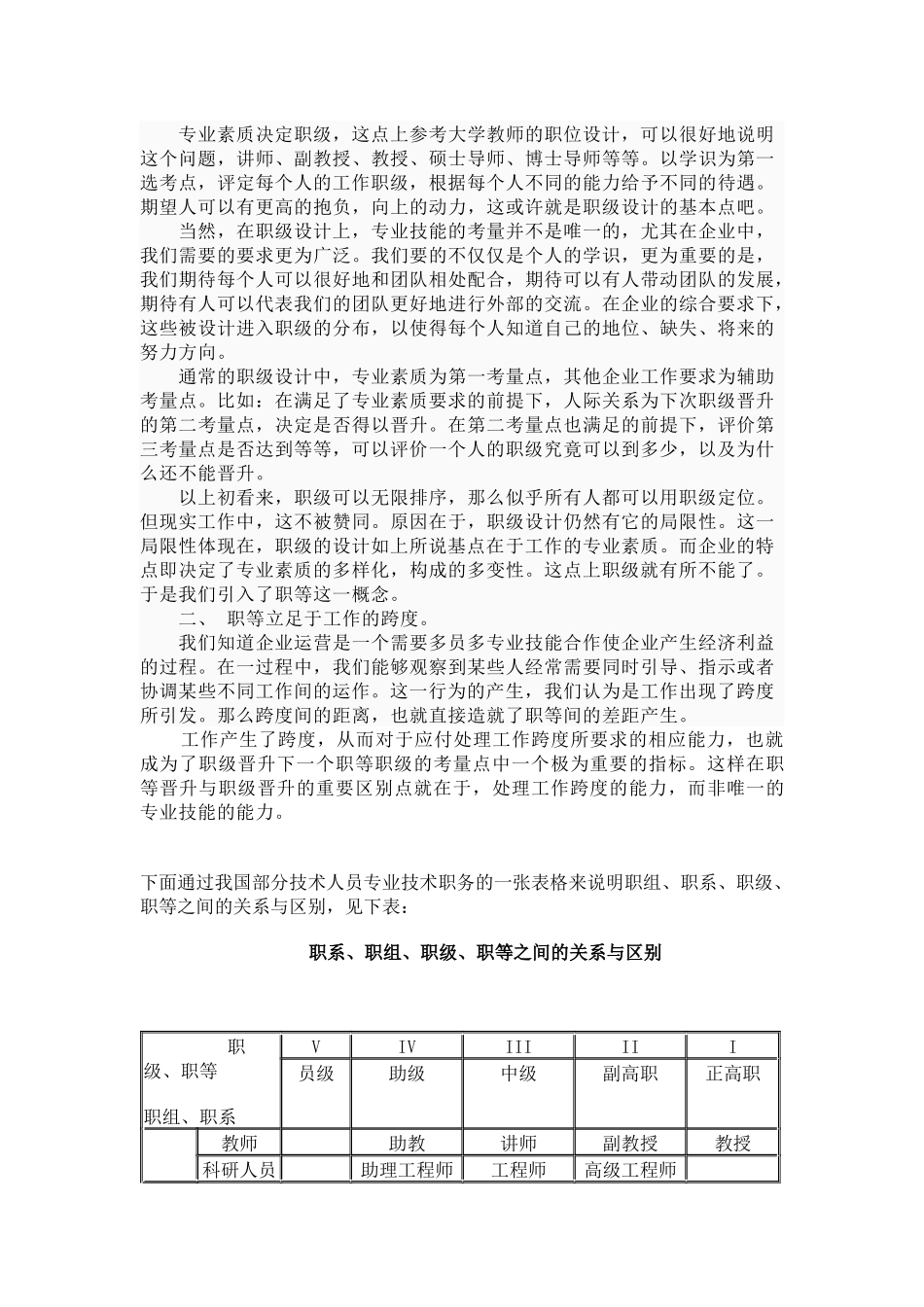 工作分析的流程作用与意义_第3页
