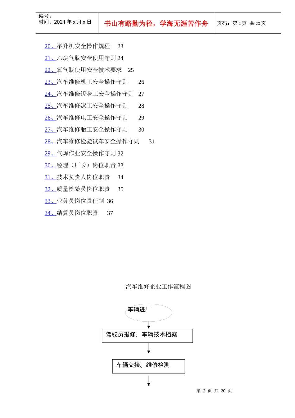 汽车修理厂人员岗位职责和管理制度）_第2页