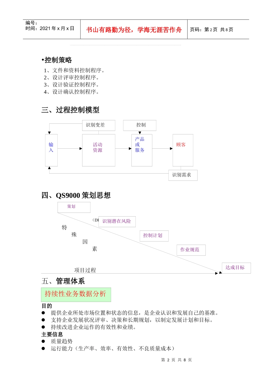 流程再造策划1_第2页