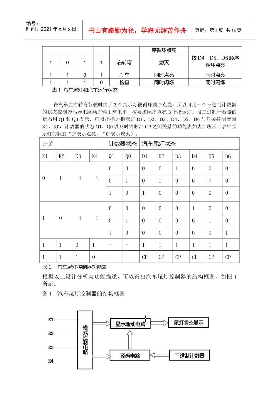 汽车尾灯课程设计_第2页