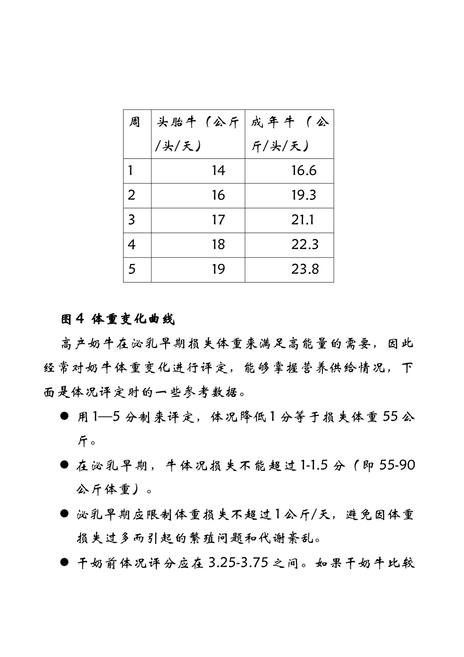 奶牛高产饲喂技术_第3页