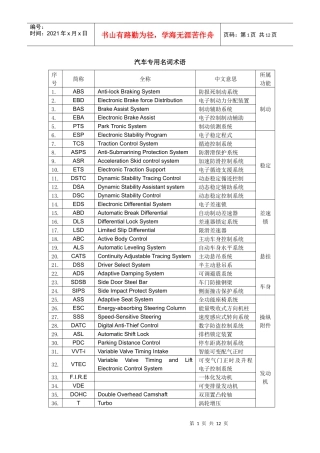 汽车专业词汇简写