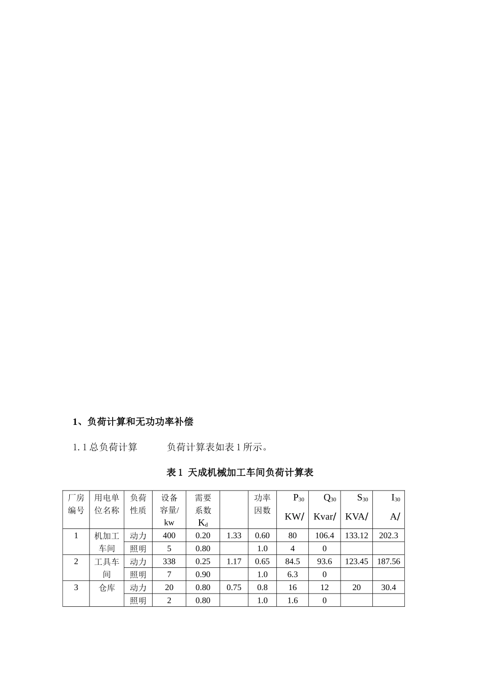 某机械加工车间低压配电系统与变电所设计_第2页