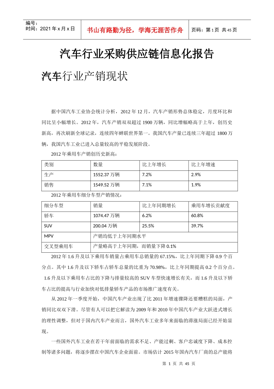 汽车行业采购供应链信息化报告_第1页