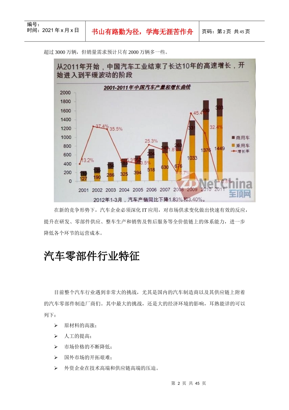 汽车行业采购供应链信息化报告_第2页