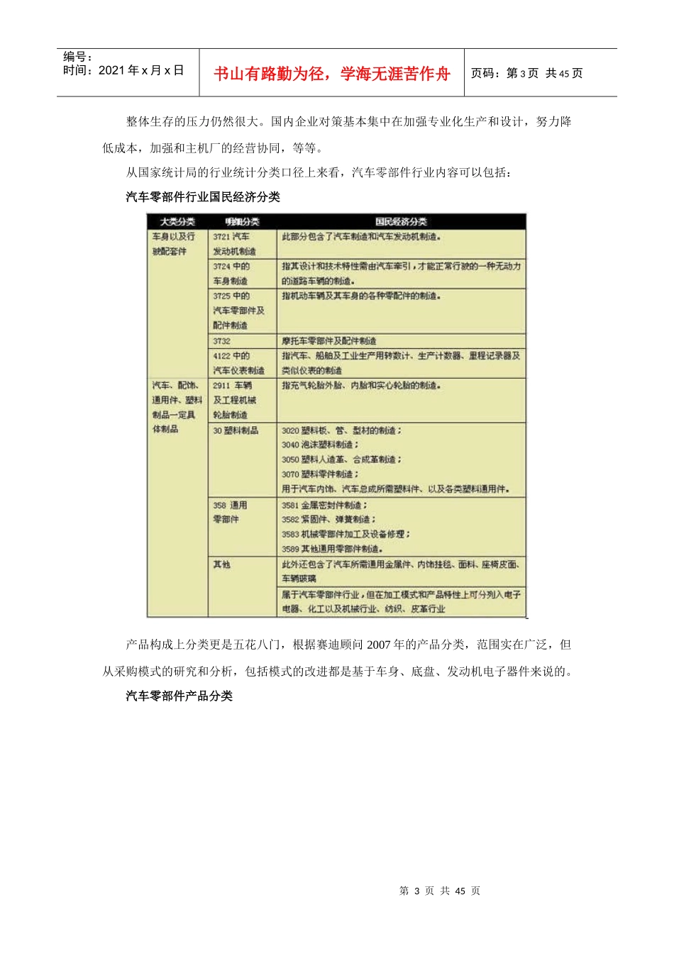 汽车行业采购供应链信息化报告_第3页