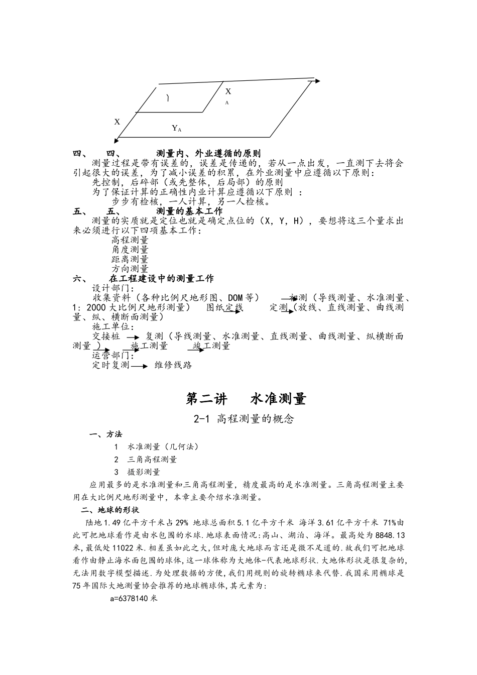 工程测量培训课件_第2页