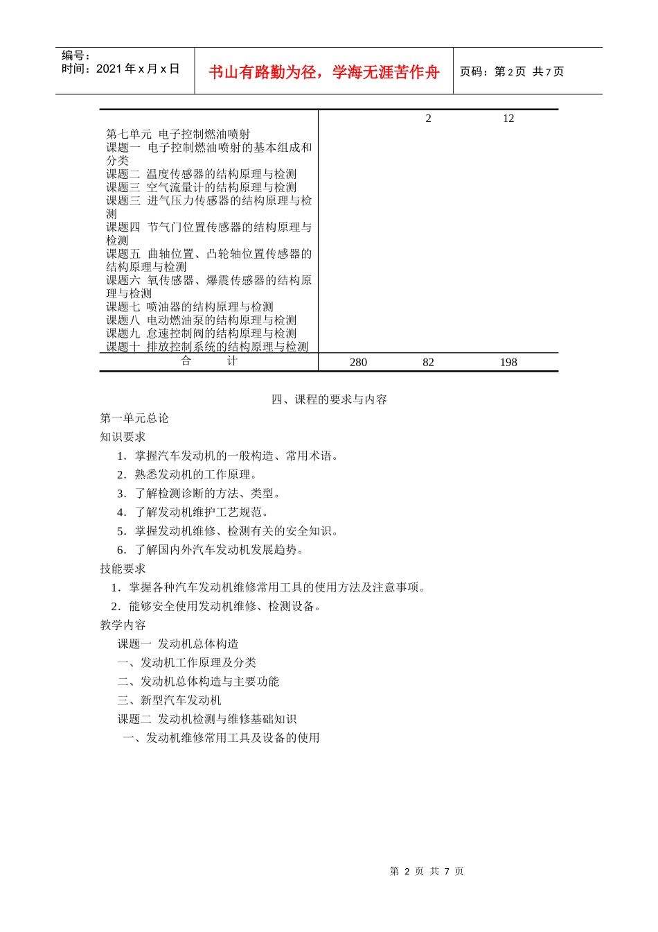 汽车发动机构造与维修教学大纲_第2页