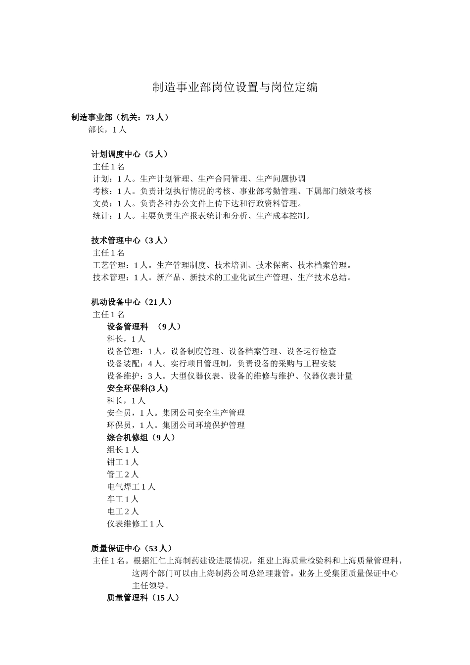 汇仁-制造事业部岗位设置与岗位定编_第1页