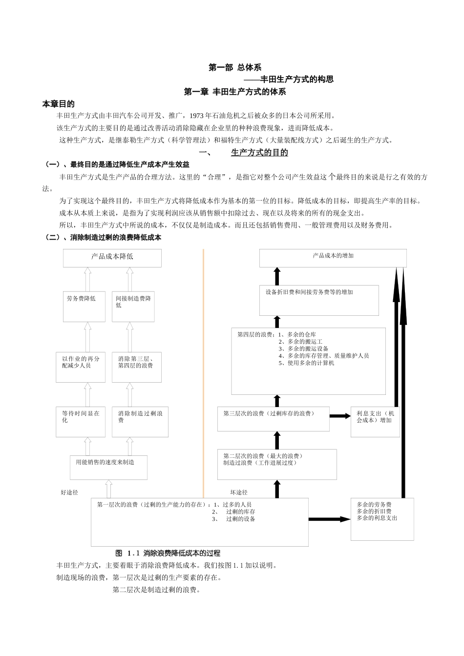 丰田生产方式培训手册_第2页