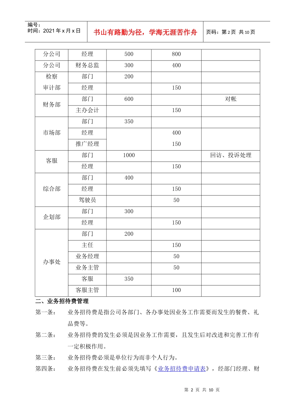 波导宁波分公司费用管理制度doc11)(1)_第2页