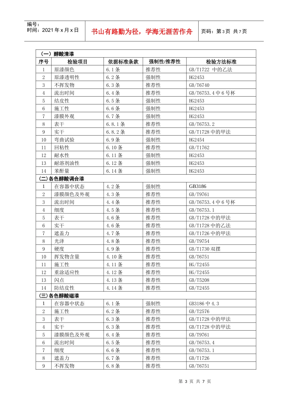 油漆产品质量监督抽查实施细则doc-油漆产品质量监督抽查_第3页