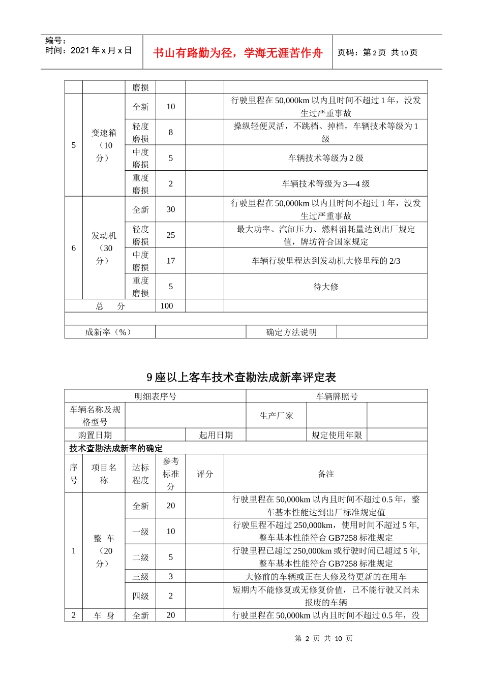 汽车成新率判定_第2页