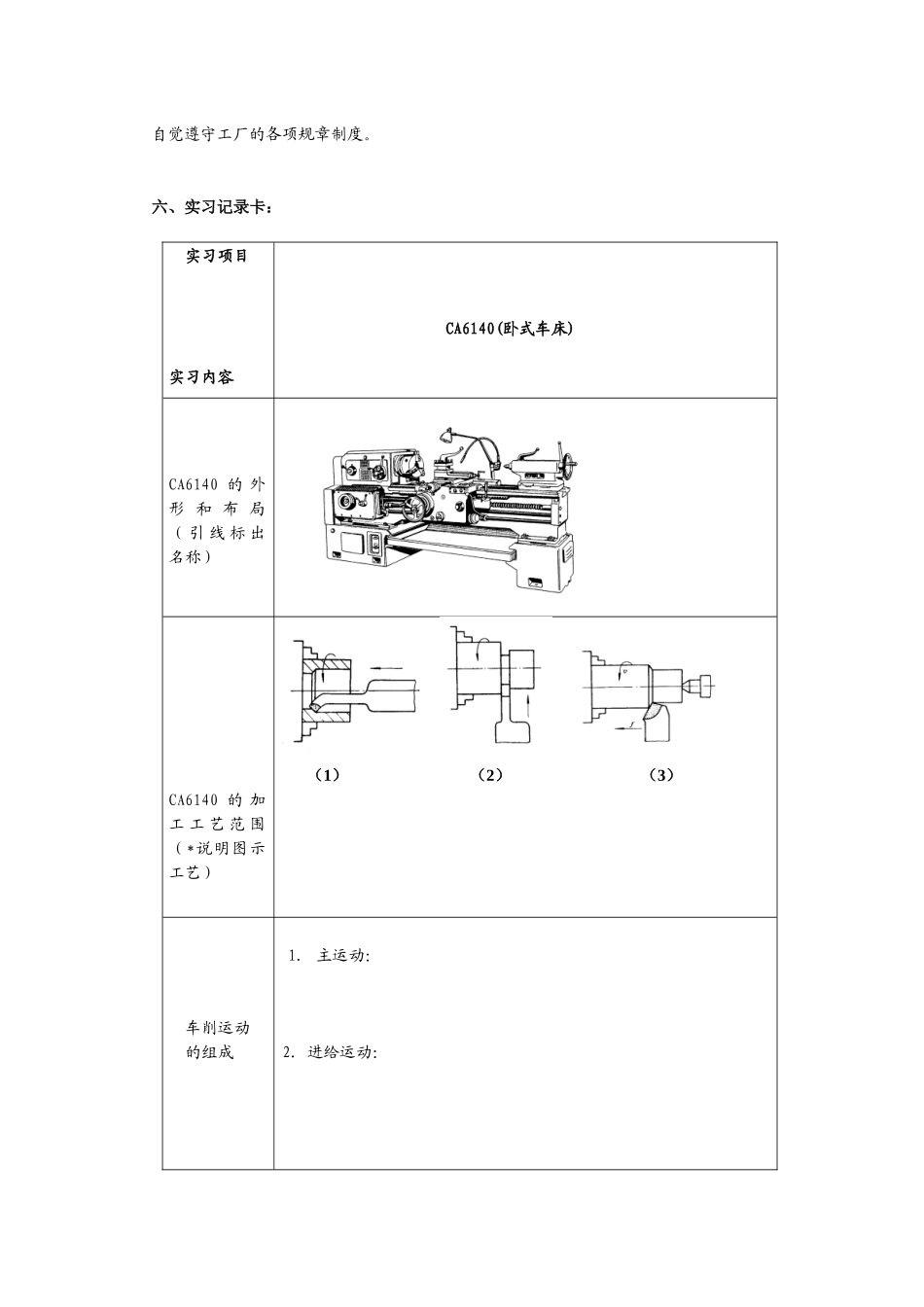 金属切削加工设备与工艺的认识实习_第2页