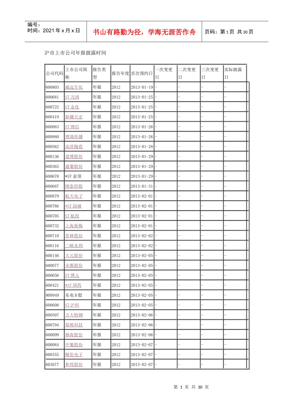 沪市上市公司年报披露时间_第1页