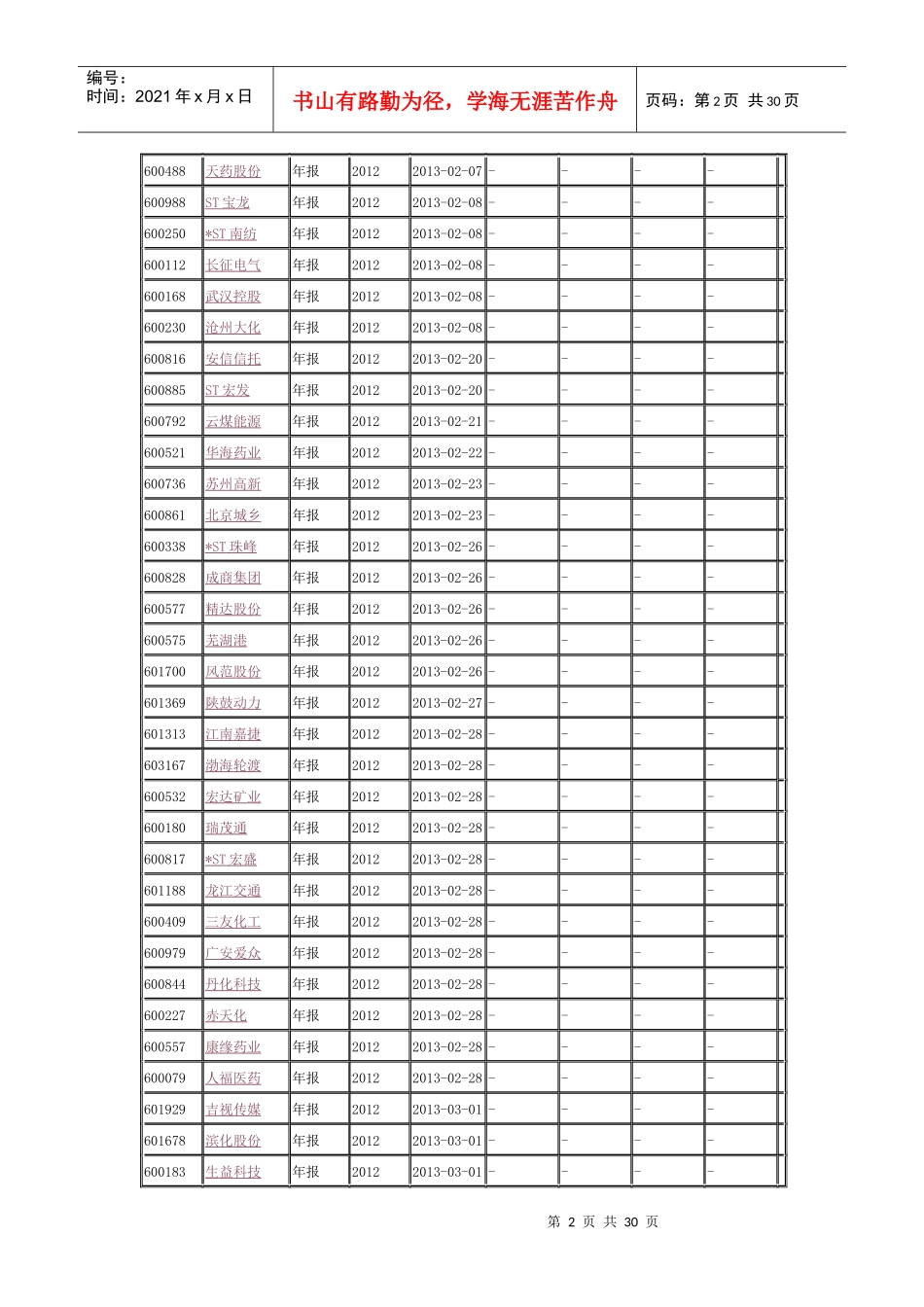 沪市上市公司年报披露时间_第2页