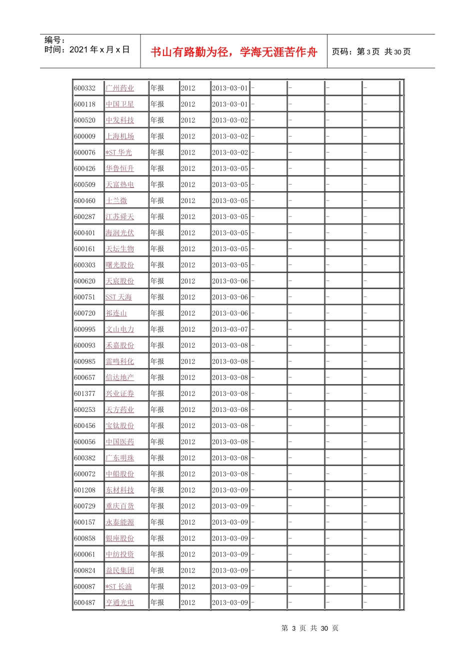 沪市上市公司年报披露时间_第3页