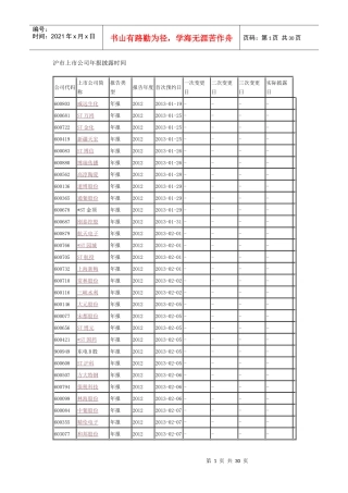 沪市上市公司年报披露时间