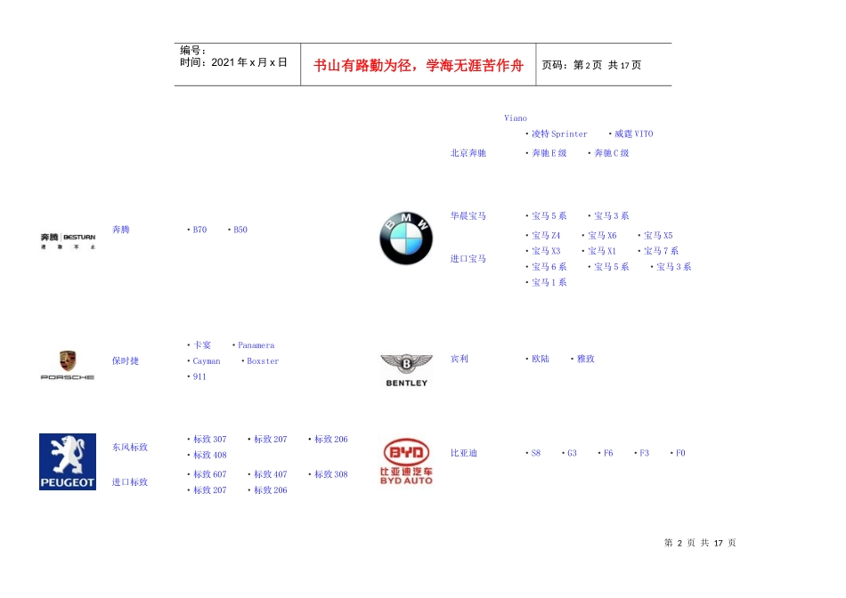 汽车车型大全_第2页