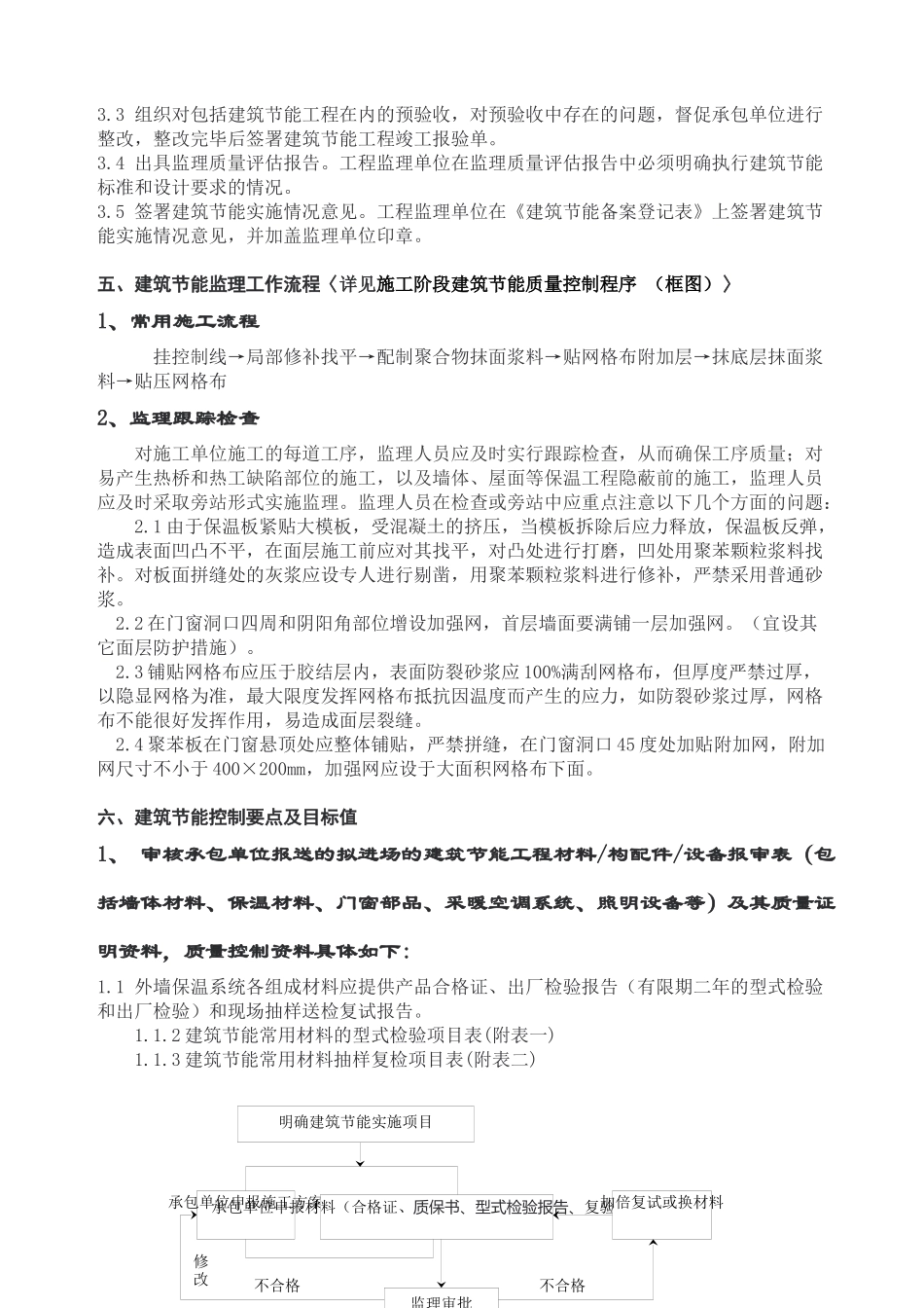 建筑节能监理方案(监理规划补充内容)_第3页