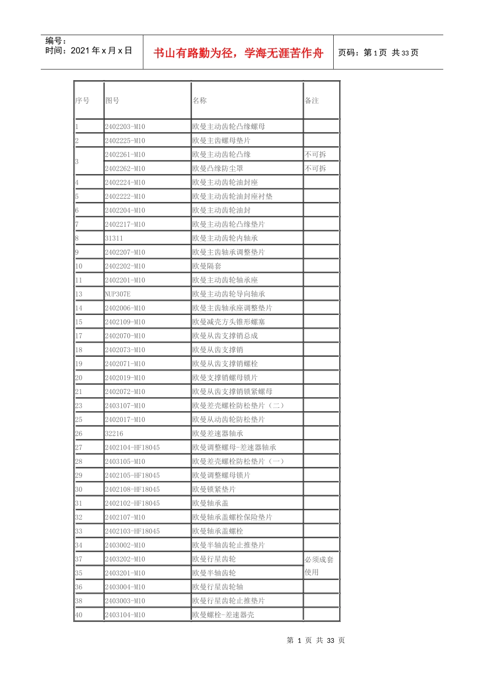 汽车后桥设计_第1页