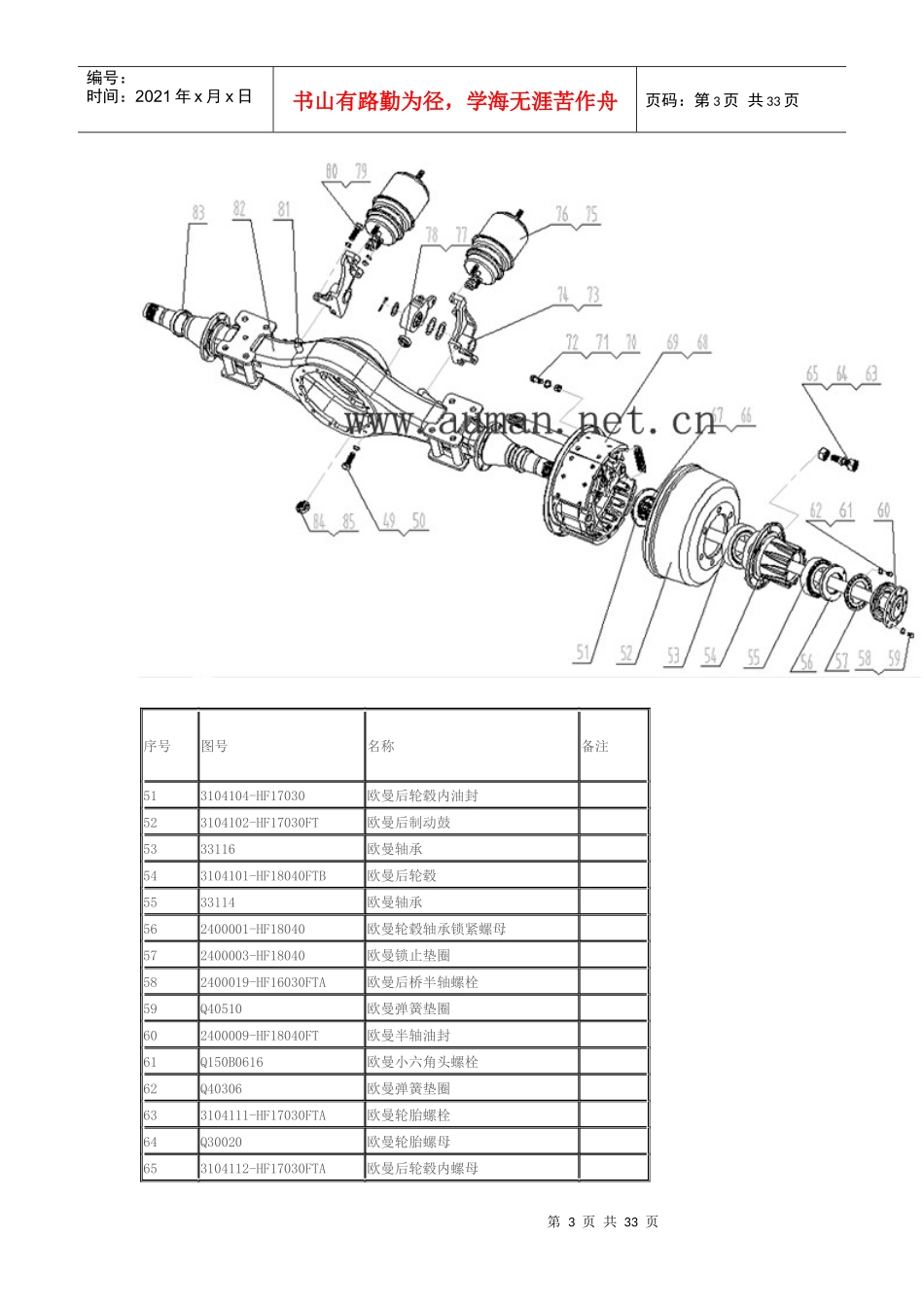汽车后桥设计_第3页