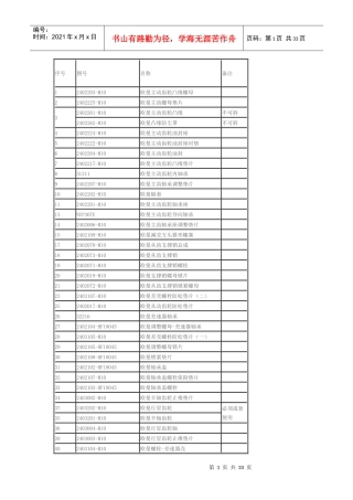 汽车后桥设计