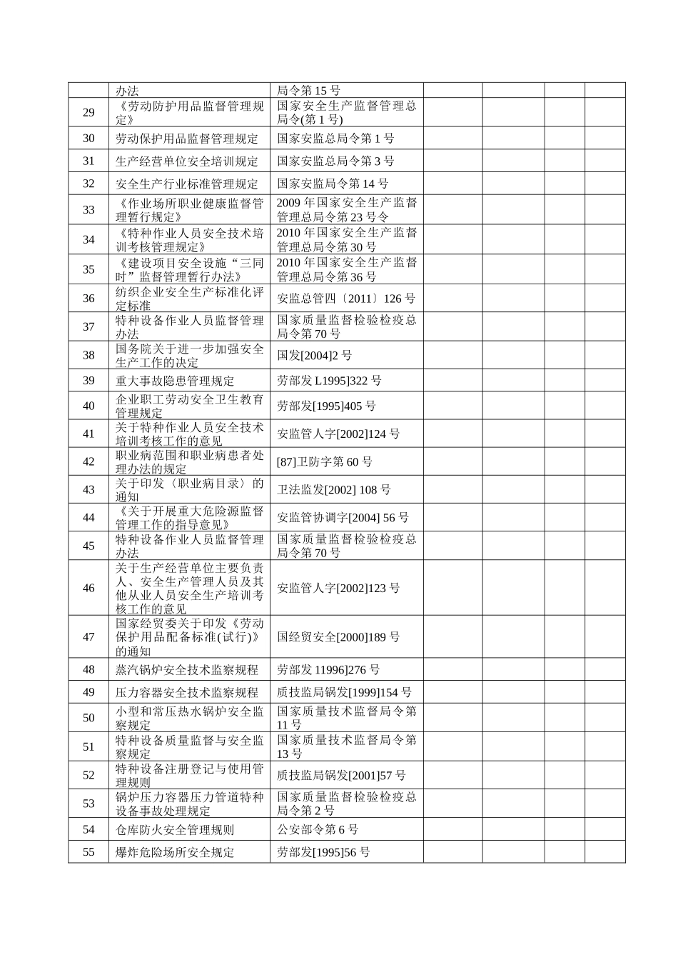 法律法规与安全管理制度_第3页