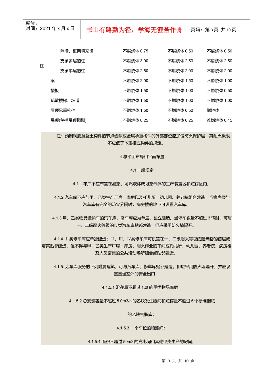 汽车库防火规范_第3页